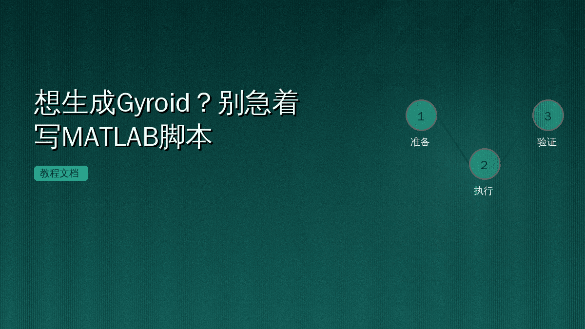 想生成Gyroid？别急着写MATLAB脚本
