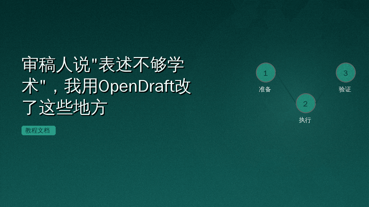 审稿人说"表述不够学术"，我用OpenDraft改了这些地方