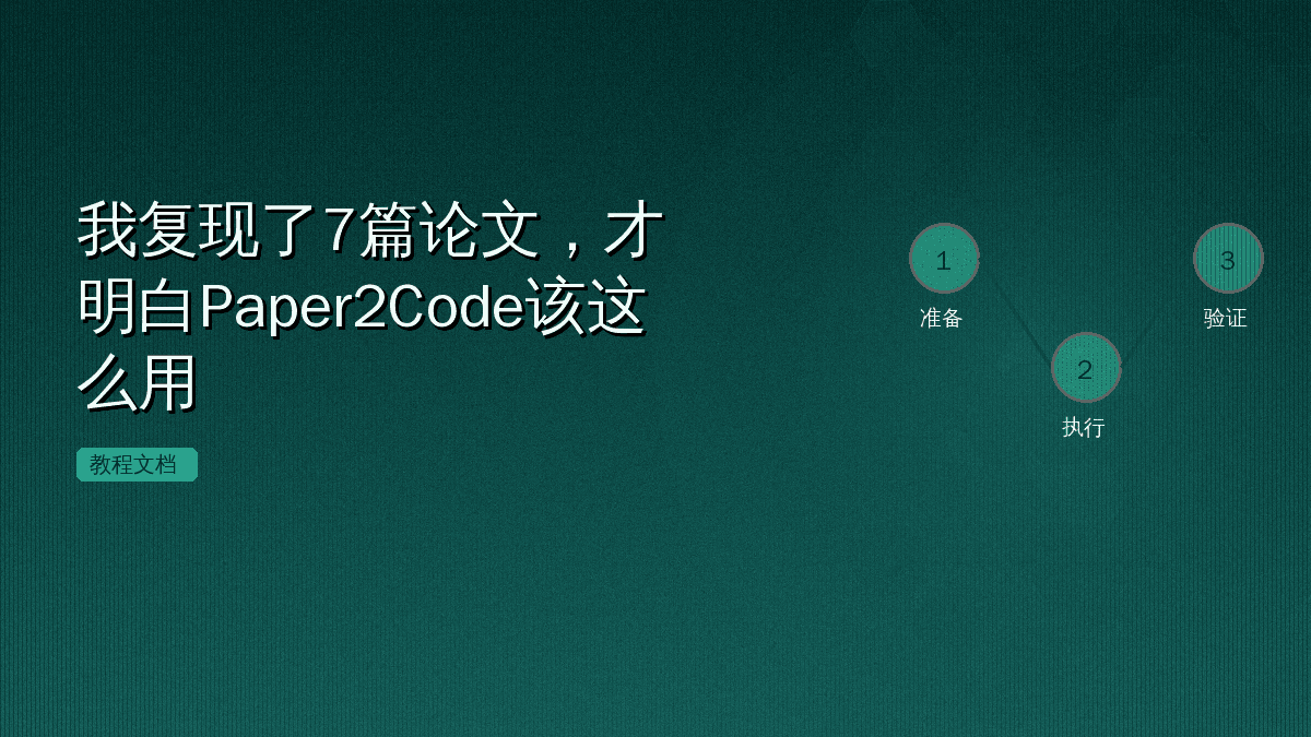 我复现了7篇论文，才明白Paper2Code该这么用