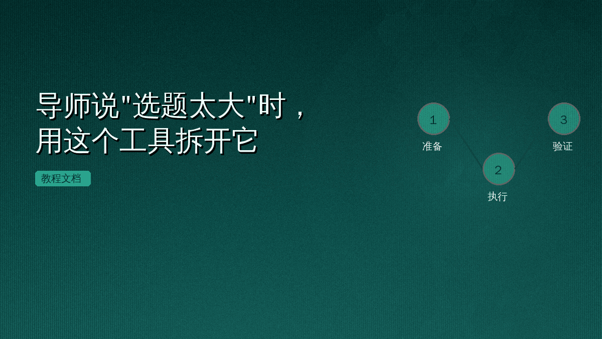 导师说"选题太大"时，用这个工具拆开它