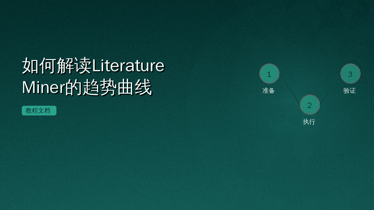 如何解读Literature Miner的趋势曲线