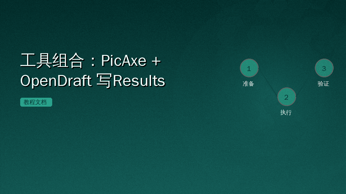 工具组合:PicAxe + OpenDraft 写Results