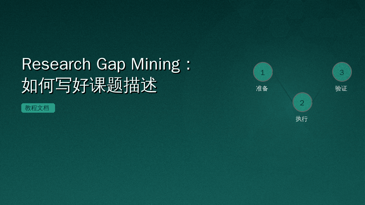 Research Gap Mining:如何写好课题描述